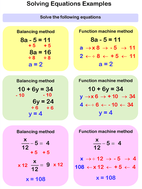 Solving Equations Examples